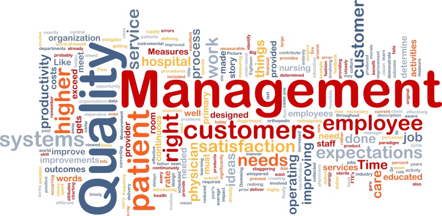 Quality management systems